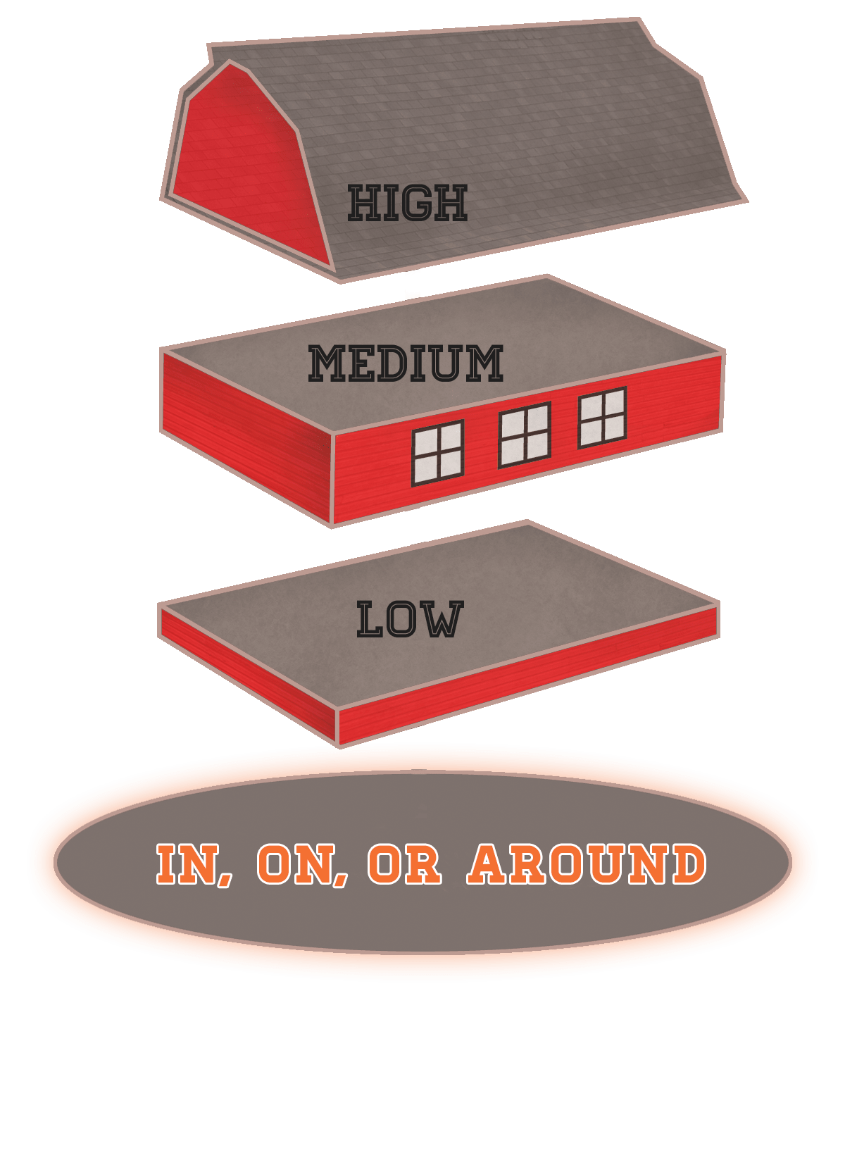 Bugs on Farm | Extinguish Plus